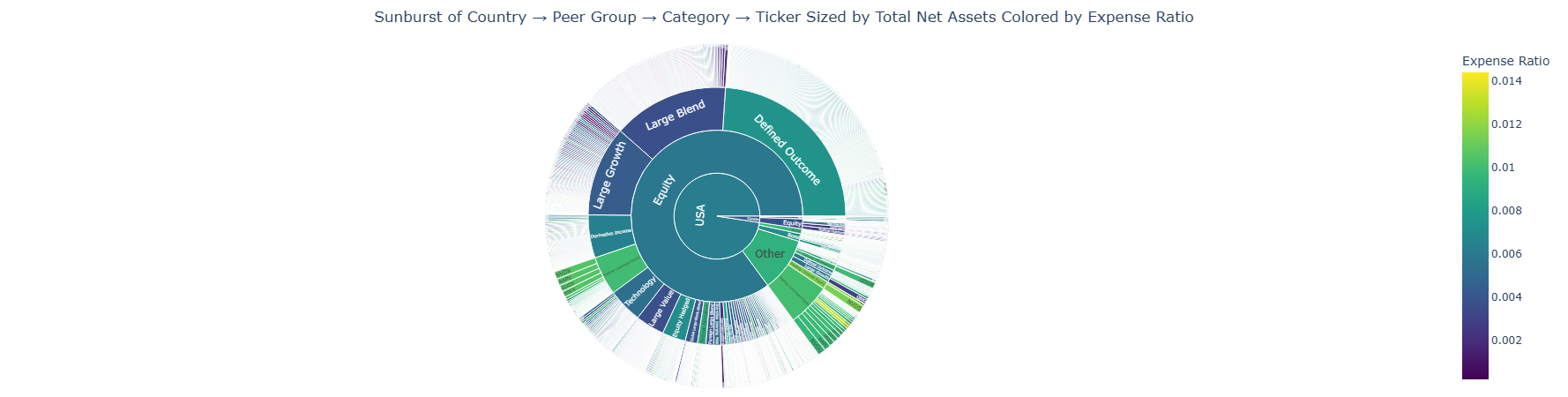 ALESSIO screenshot 1