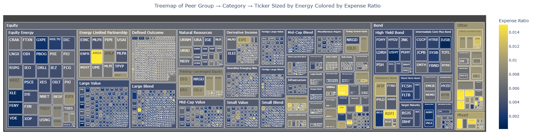 ALESSIO screenshot 3