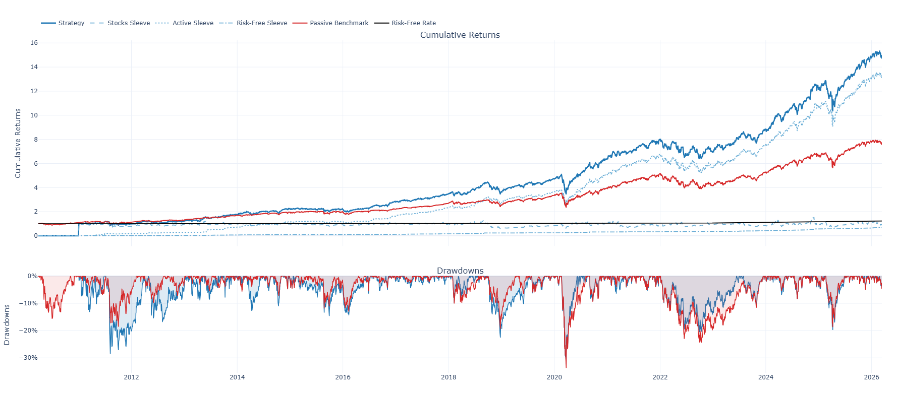 MOMENTO screenshot 1