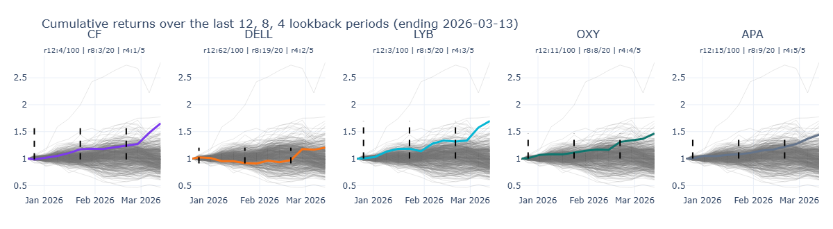 MOMENTO screenshot 2