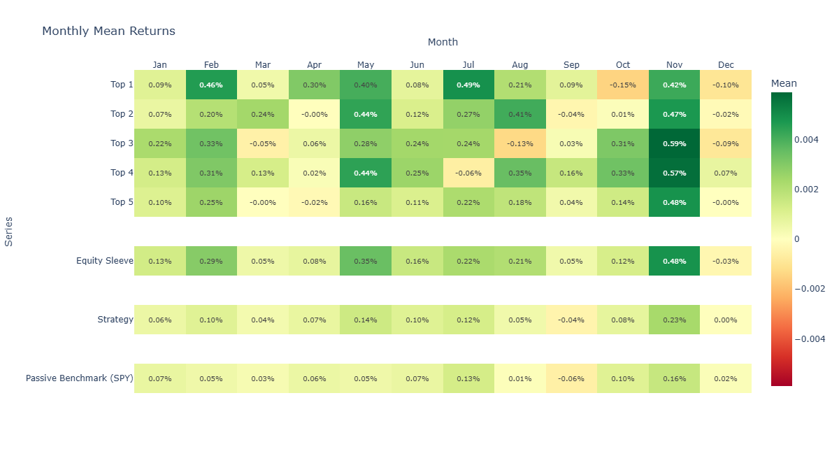 MOMENTO screenshot 3